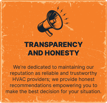 Transparency and Honesty